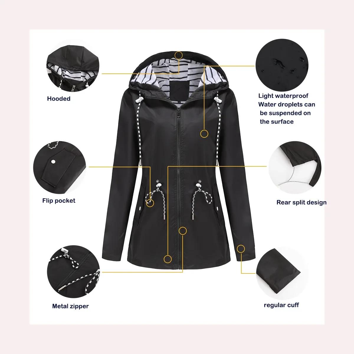 Veste à capuche imperméable bleue pour femmes